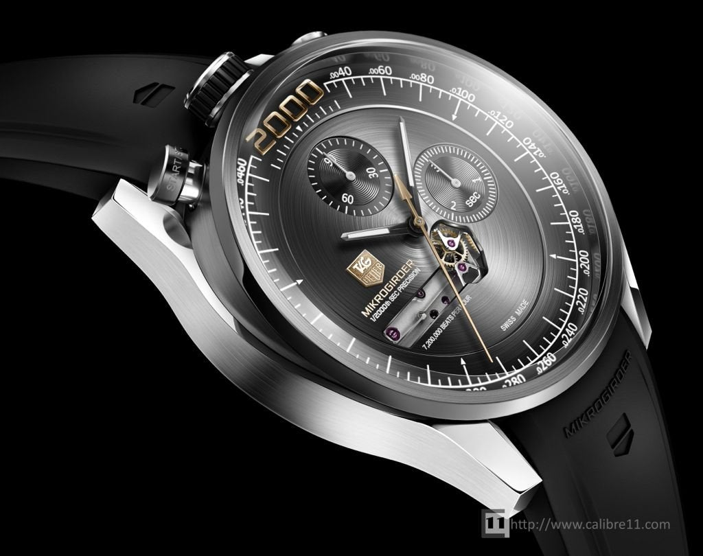 Review Jujur Jam Tangan Tag Heuer Mikrogirder 2000