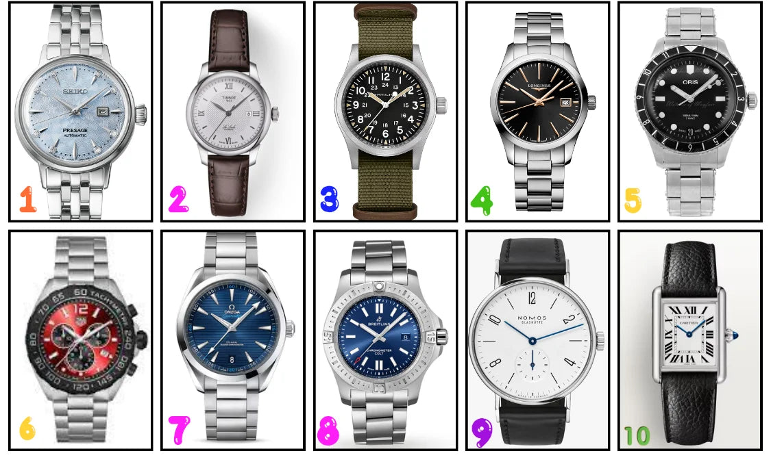 Jam Tangan Mewah Entry Level: Pilihan Tepat untuk Masuk ke Dunia Luxury Watch