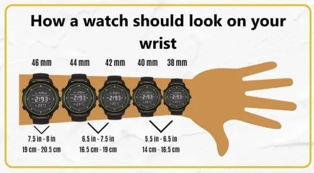 Tips Pilih Jam Tangan Yang Tepat - PGJ Watches