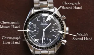 Fungsi chronograph pada jam tangan mewah pgj watches Fungsi chronograph pada jam tangan mewah